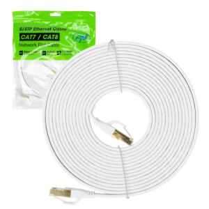 Sieťový kábel CAT8 PNI